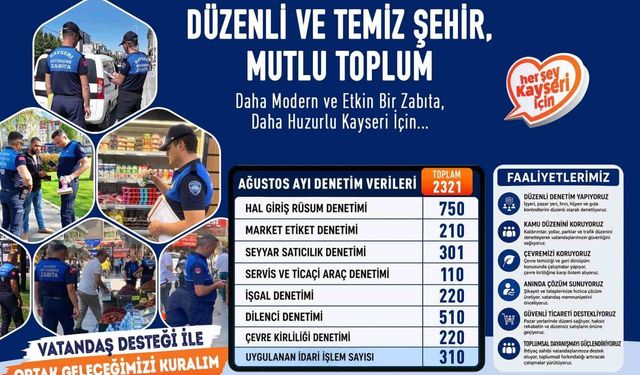 Zabıta'dan ağustos ayında 2 bin 321 denetim