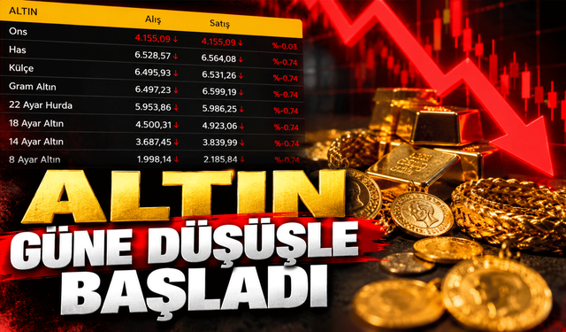 Altın güne düşüşle başladı: Gram altın 6 bin 599 liradan satılıyor