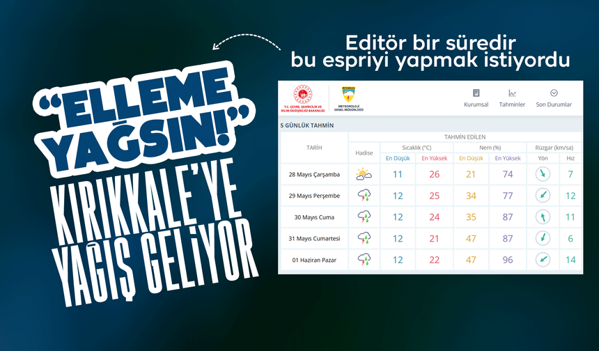 Kırıkkale’ye yağış yeniden geliyor! Son yılların en yağışlı bahar mevsimi!