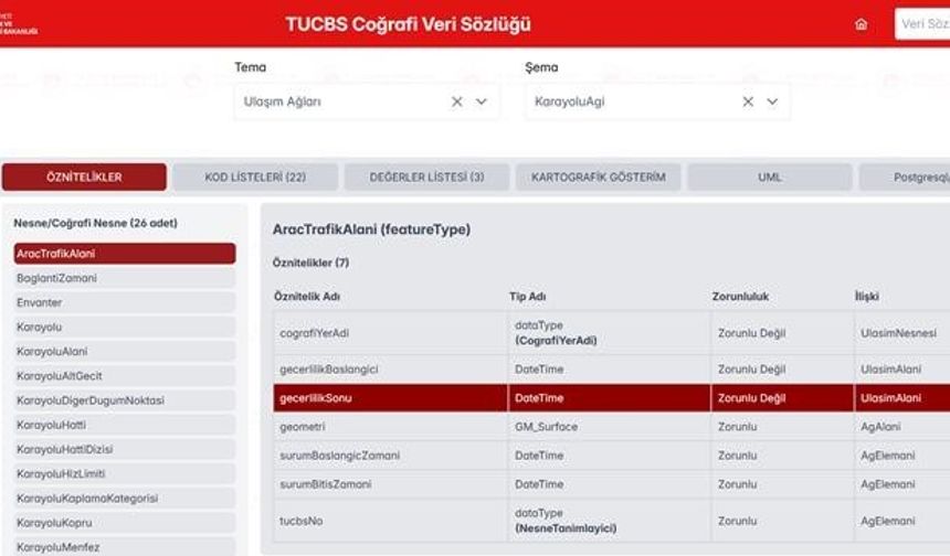 Türkiye’nin dijital haritası artık e-Devlet’te herkese açık