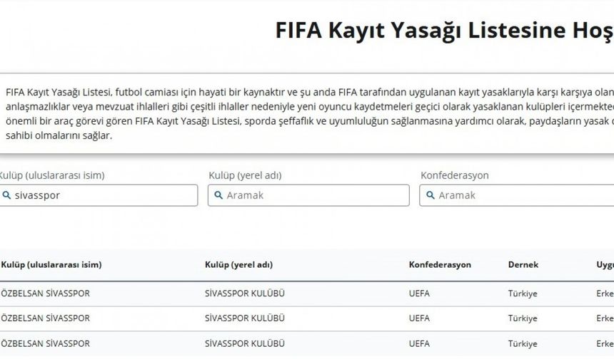 FIFA’dan, Sivasspor’a 3 dönem transfer yasağı!