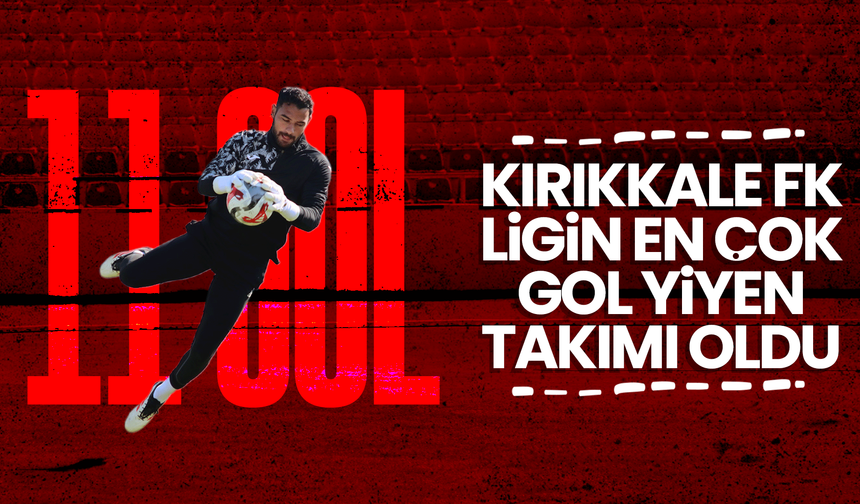 Kırıkkale FK, ligin en çok gol yiyen takımı oldu