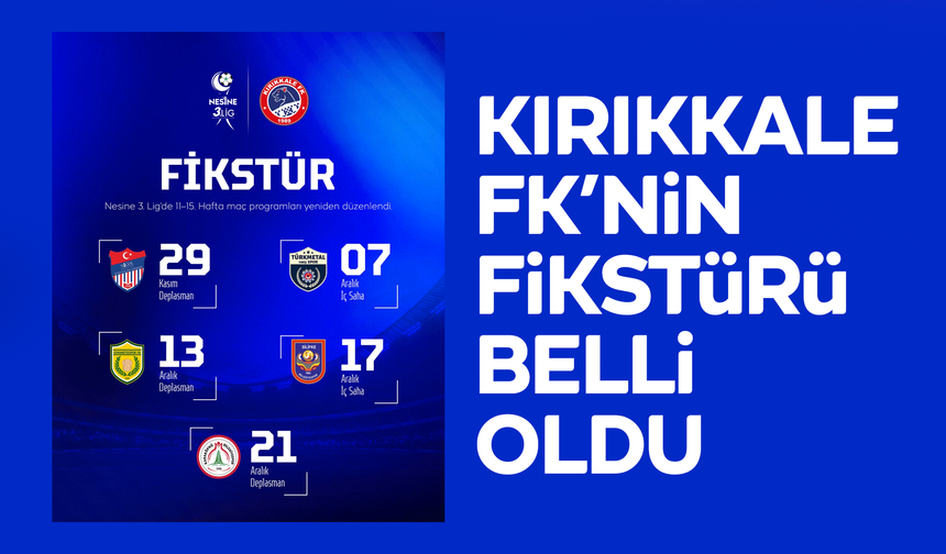 Kırıkkale FK’nin fikstürü belli oldu