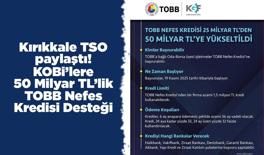 Kırıkkale TSO paylaştı! KOBİ’lere 50 Milyar TL’lik TOBB Nefes Kredisi Desteği