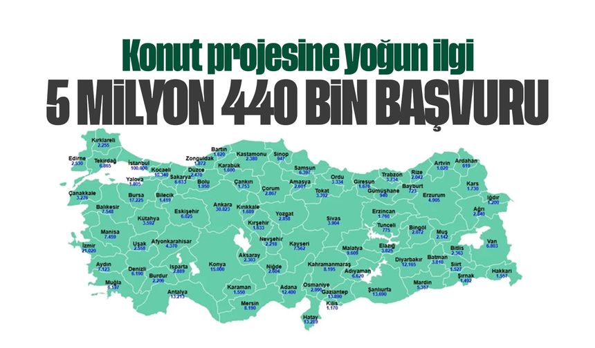 Konut projesine 5 milyondan fazla başvuru!