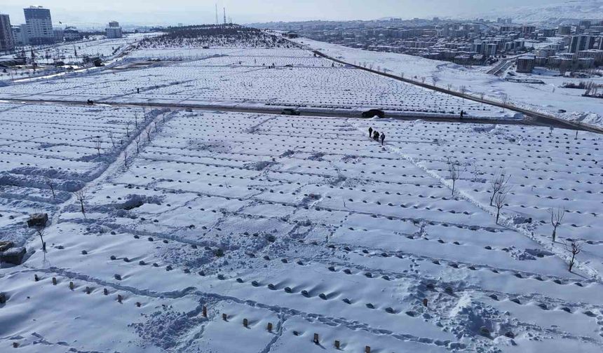 Karla kaplanan mezarda yakınlarının kabirlerini bulmakta zorlandılar