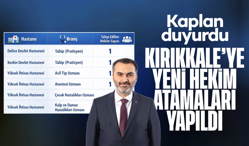 Kırıkkale’ye Yeni Hekim Atamaları Yapıldı