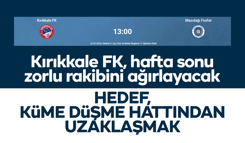 Kırıkkale FK, Mazıdağı Fosfat’ı konuk edecek