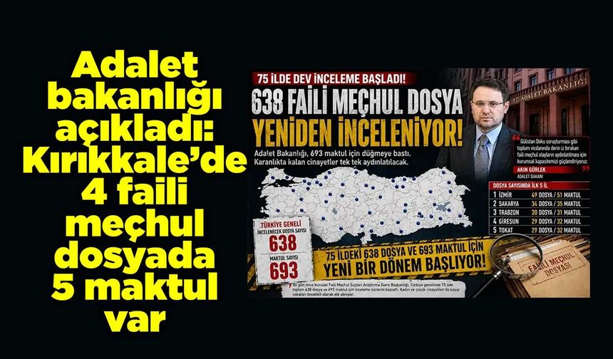 Adalet bakanlığı açıkladı: Kırıkkale’de 4 faili meçhul dosyada 5 maktul var