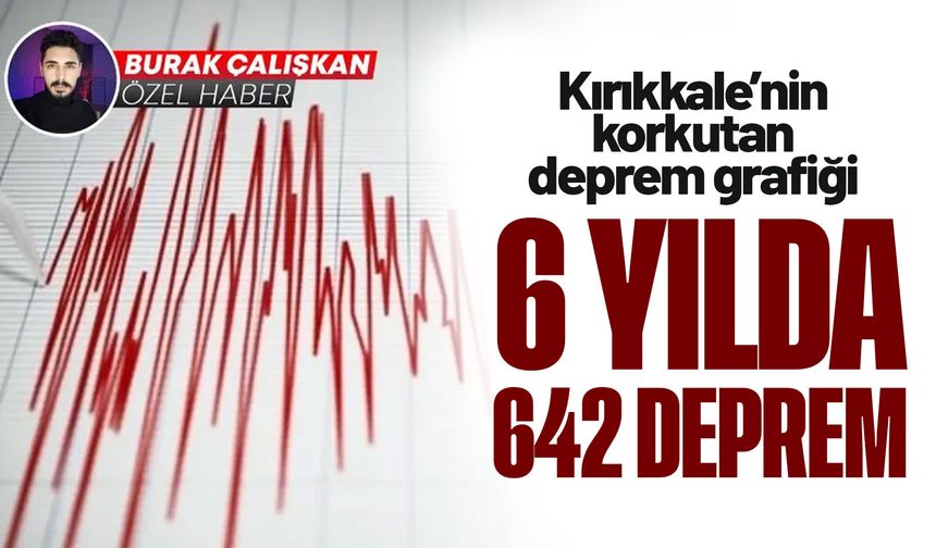 Kırıkkale'nin 6 yıllık deprem grafiği; 6 yılda 642 deprem meydana geldi!