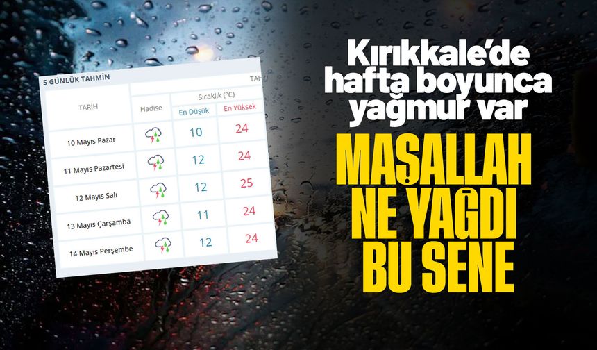 Kırıkkale'de hafta boyunca yağış bekleniyor