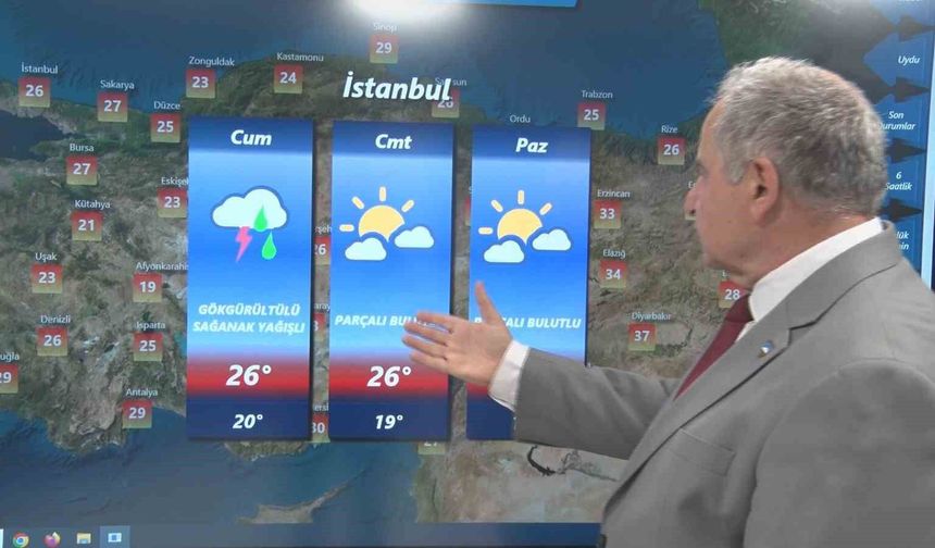 Hava Tahmin Uzmanı Macit uyardı: Hafta sonu yurt genelinde yağış bekleniyor