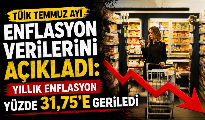 TÜİK Temmuz Ayı Enflasyon Verilerini Açıkladı: Yıllık Enflasyon Yüzde 31,75'e Geriledi