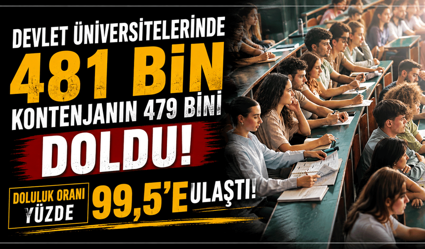 Devlet üniversitelerinde 481 bin kontenjanın 479 bini doldu, doluluk oranı yüzde 99,5'e ulaştı