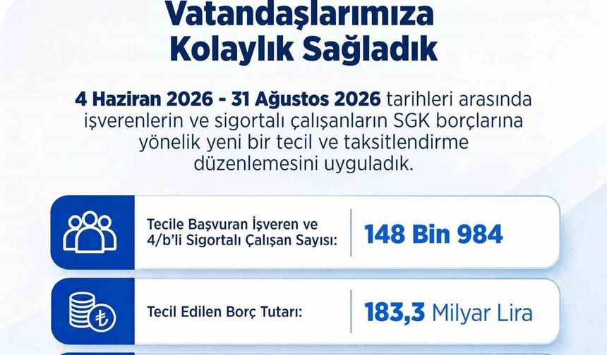 Bakan Işıkhan: 'Prim borçlarının tecil ve taksitlendirilmesinde vatandaşlarımıza kolaylık sağladık'