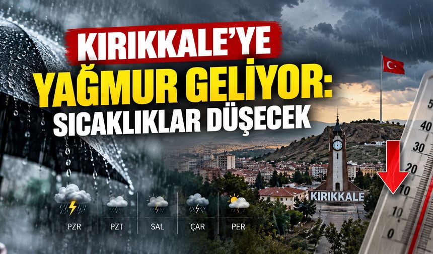Kırıkkale’ye yağmur geliyor: Sıcaklıklar düşecek