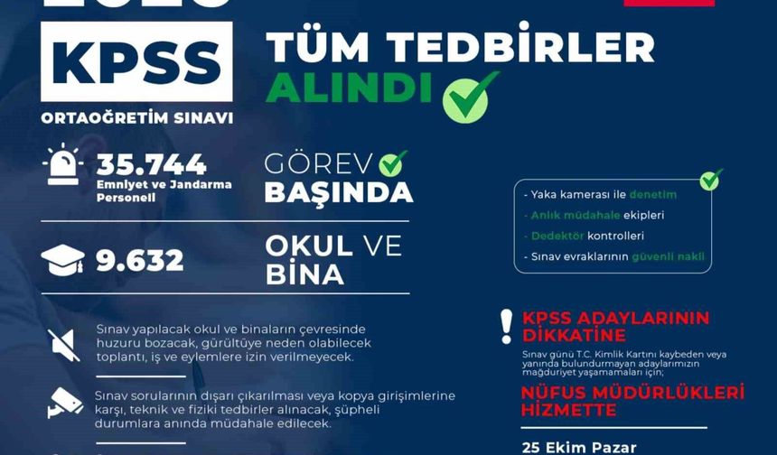 Bakan Çiftçi: 'Emniyetimizden 32 bin 601, Jandarmamızdan 3 bin 143 personelimiz sınav güvenliği için görev yapacak'