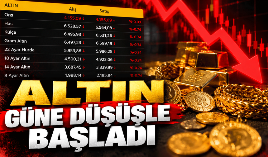 Altın güne düşüşle başladı: Gram altın 6 bin 599 liradan satılıyor