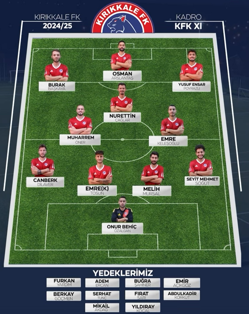 Kırıkkale Fk Ilk 11