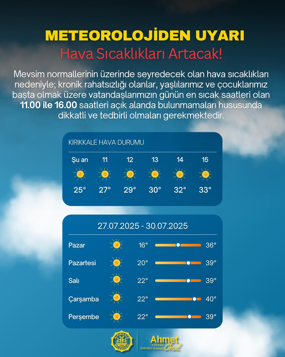 Belediye Sıcaklık Açıklaması