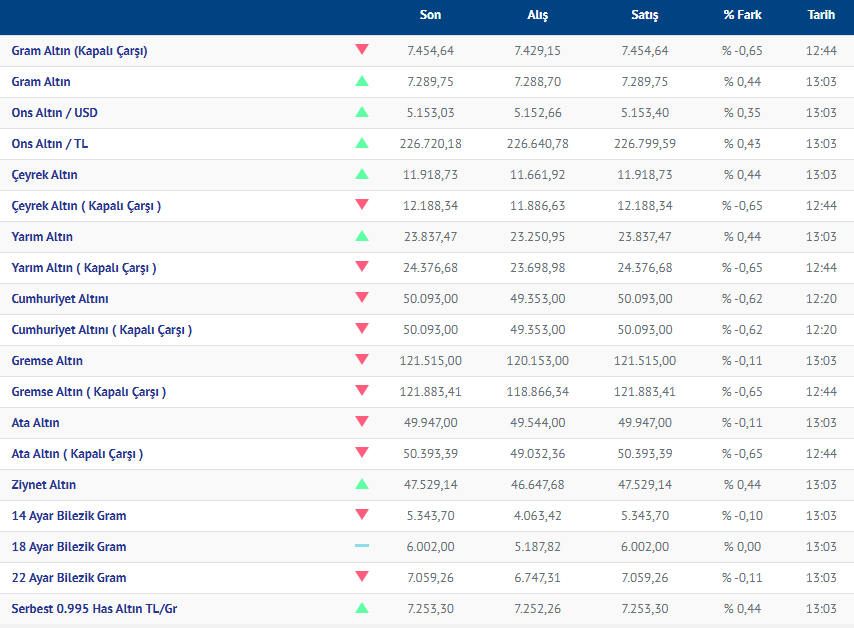 Ekran Görüntüsü 2026 03 05 130515