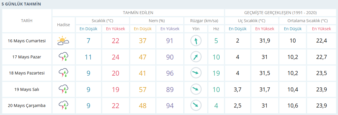 Ekran Görüntüsü 2026 05 16 115935