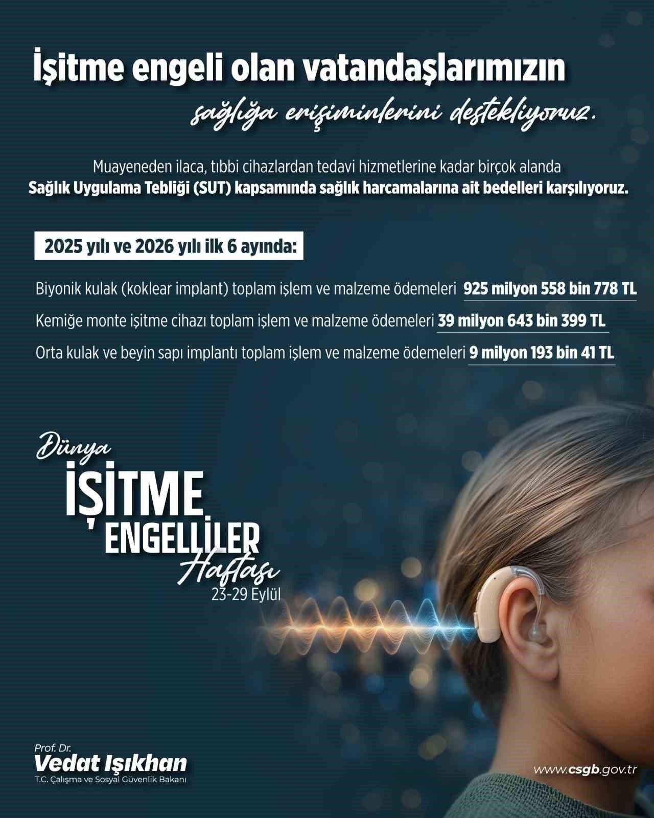İşitme engelli vatandaşlara 2025 ve 2026'nın ilk 6 ayında 974 milyon liralık destek