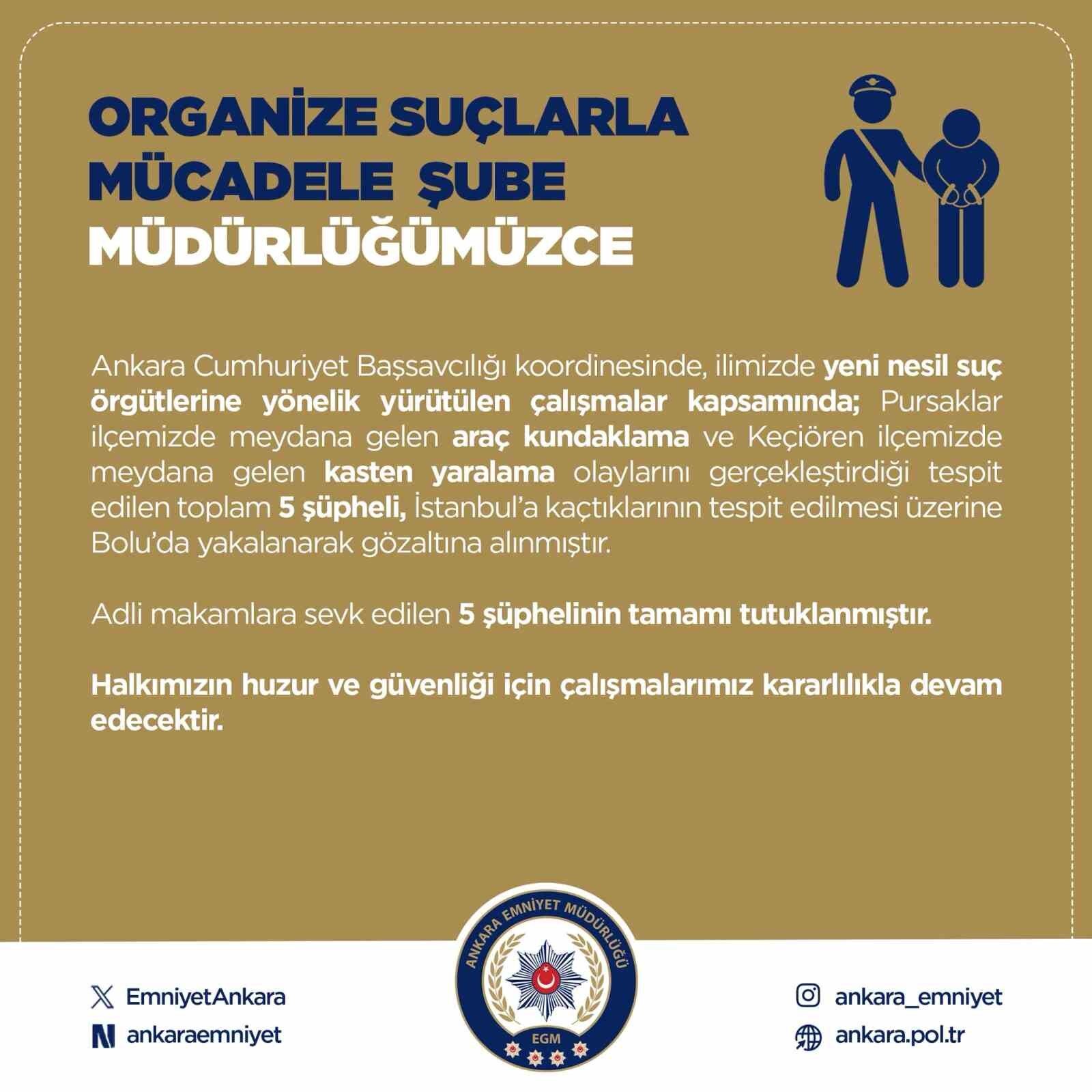 Yeni nesil suç örgütlerine operasyon: 5 kişi tutuklandı