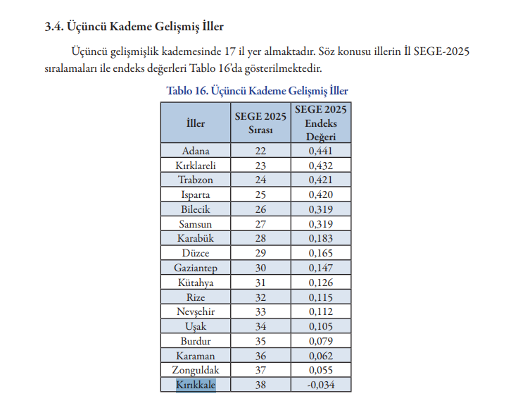 Ekran Görüntüsü 2026 09 23 112243