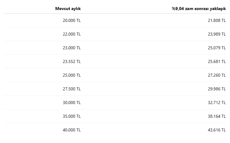 Ekran Görüntüsü 2026 09 27 141651