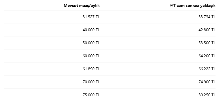 Ekran Görüntüsü 2026 09 27 141724