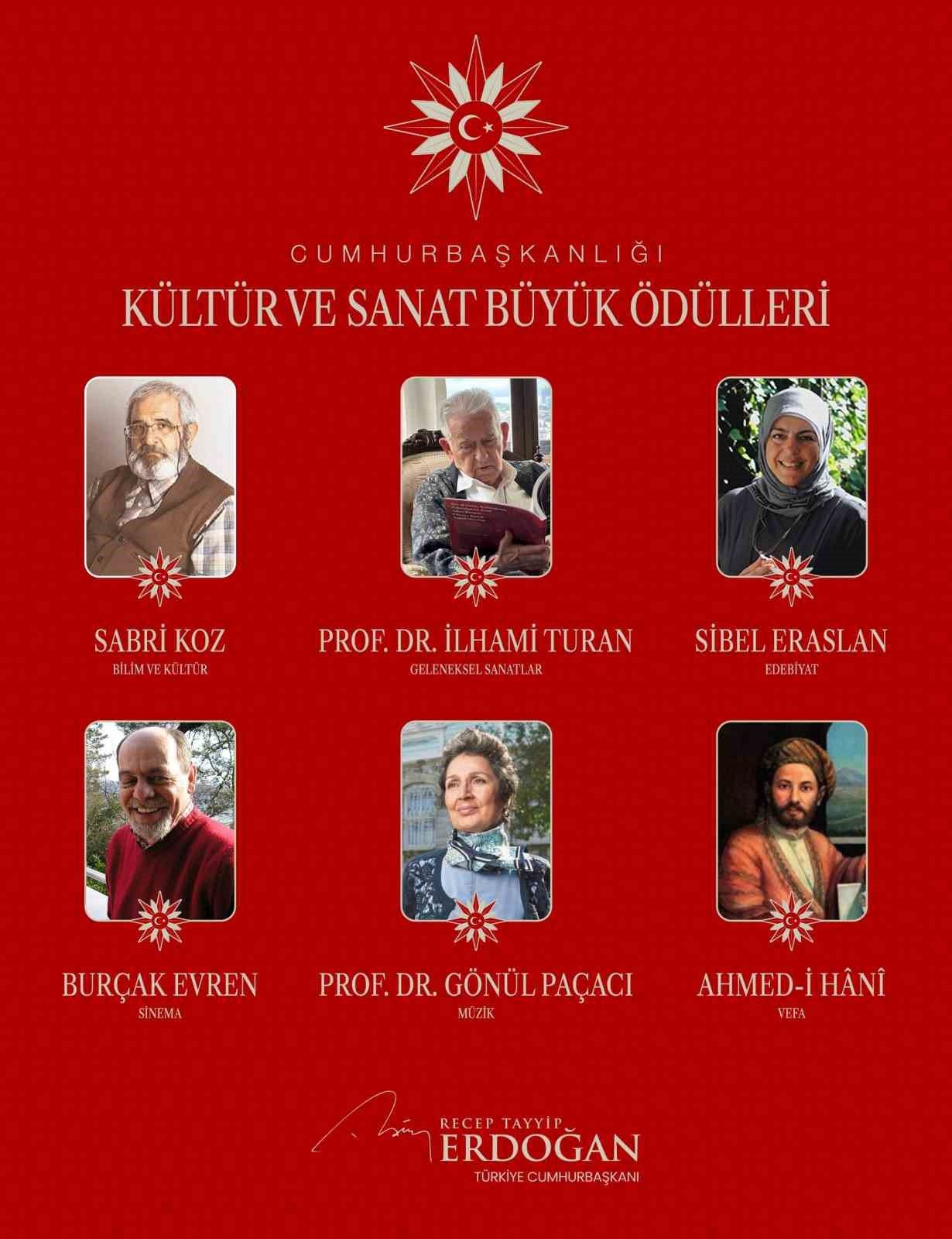 Cumhurbaşkanı Erdoğan'dan, 2026 Cumhurbaşkanlığı Kültür ve Sanat Büyük Ödülü'ne layık görülen isimlere teşekkür