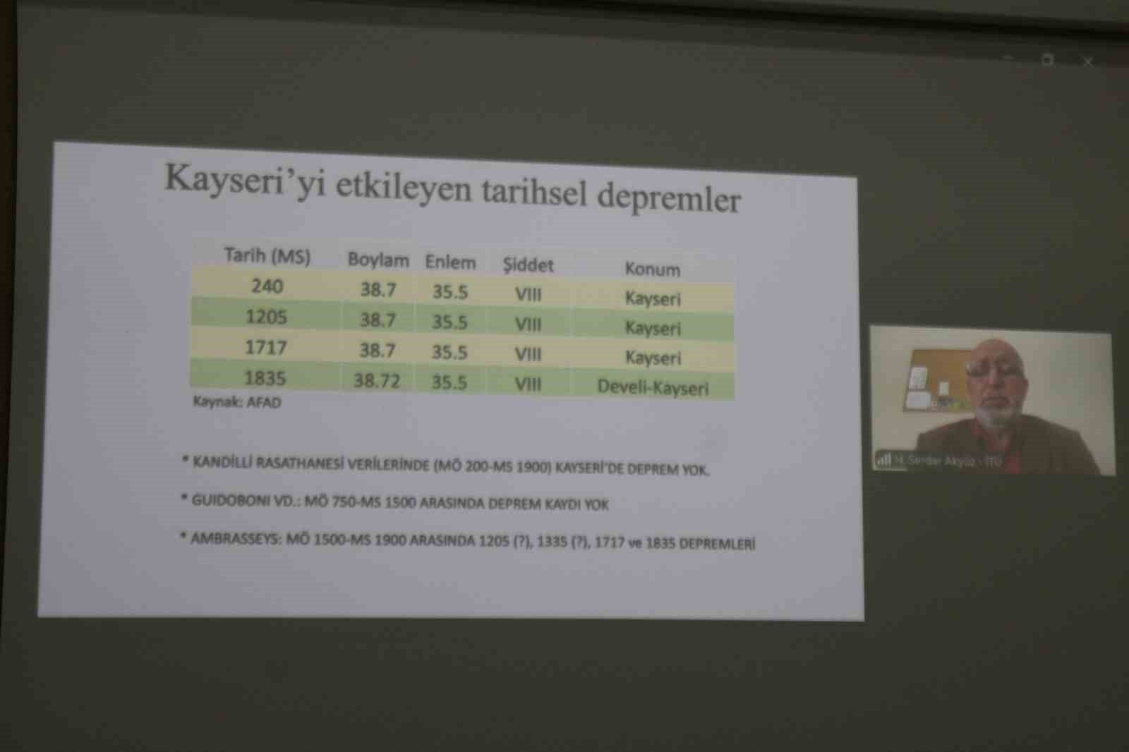 Prof. Dr. Akyüz'den Kayseri için dikkat çeken açıklama: 'Şu an cevabını veremiyoruz'